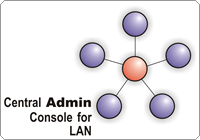 antivirus admin console